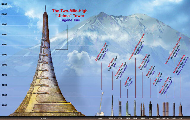 File:Towers04a1.jpg