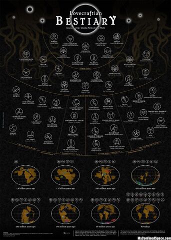 File:Lovecraft-bestiary.jpg