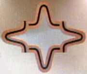Frontiers