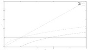 Asymptotika.png
