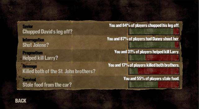 File:Razor SFH Choices.png
