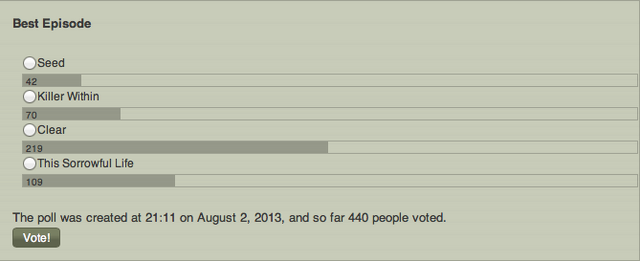 File:TWDW Awards Poll 5.png