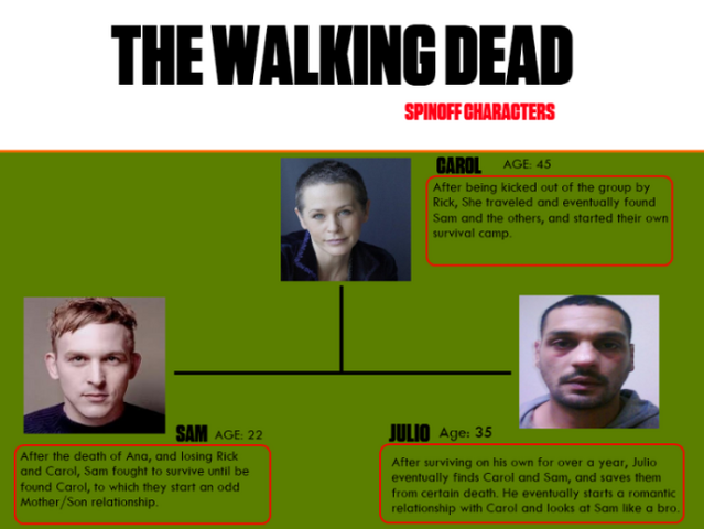 File:WDSPINOFFCHAR.png