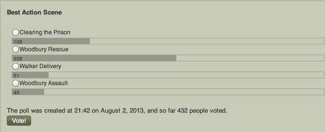 File:TWDW Awards Poll 14.png