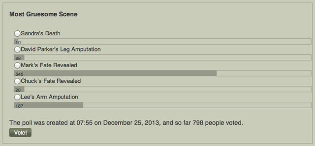 File:TWDVG Awards Poll 12.png
