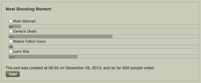File:TWDVG Awards Poll 8.png