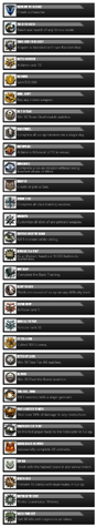 File:VericalList.png
