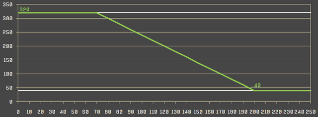 Файл:Range sr03.png