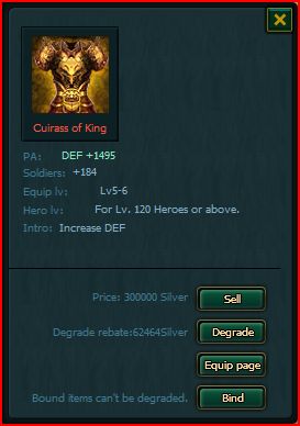Cuirass of king