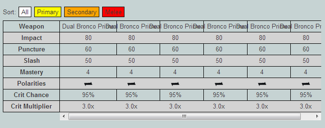 File:Firefoxproblemwithdivslineblock.png