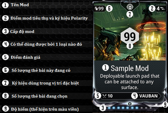 Mod Info.png
