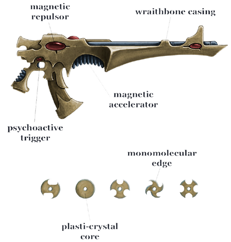 File:Shuriken Catapult Schematic.png