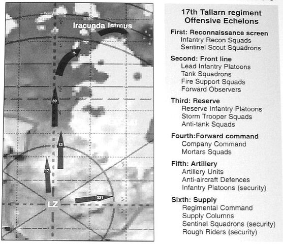 File:Taros20imperial advance.jpg
