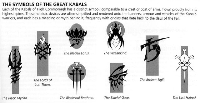 File:Great Kabals Symbols.jpg