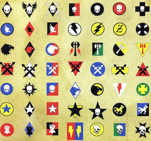 File:Army Badges.jpg