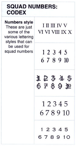 File:Squad Numbers Codex.jpg