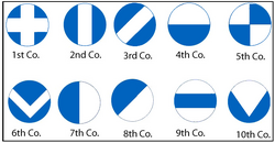 Cast. Company Icons