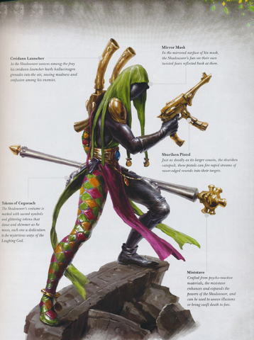 File:Shadowseer's Wargear Overview.png