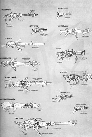 File:Dark Eldar Ranged Weaponry.jpg
