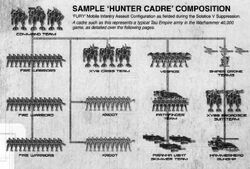 HunterCadre