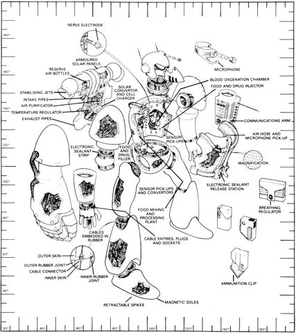 File:Power Armour Schematic.jpg