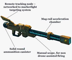 Railrifle10