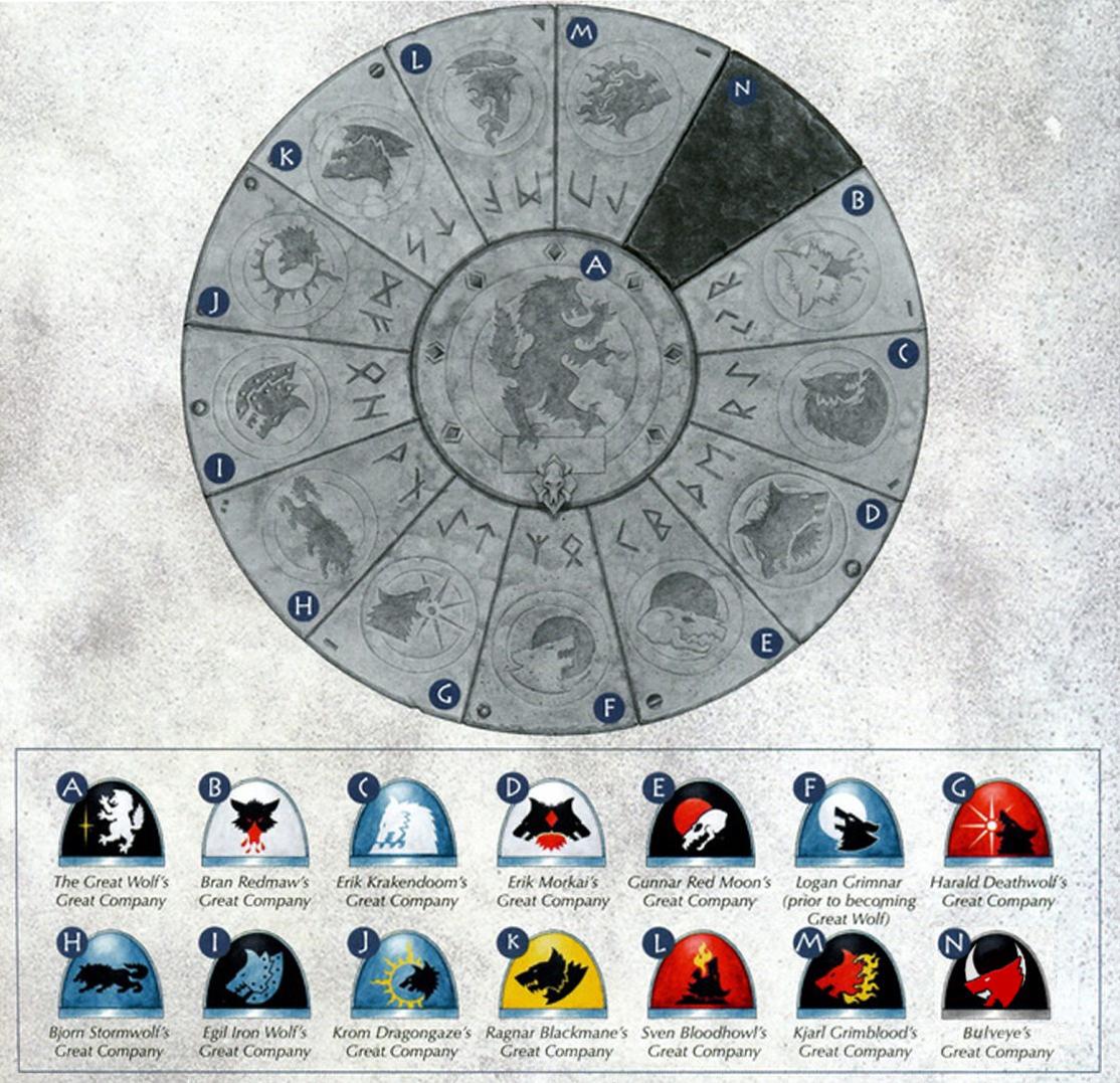 Grand_Annulus_detail.jpg