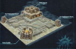 Citadelschematic2