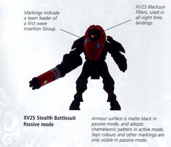 File:XV25Stealthsuit.jpg
