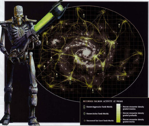 File:Necron activity.jpg