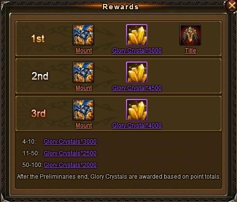File:Classwars3.jpg