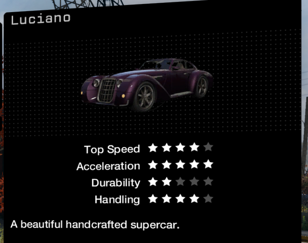 File:Luciano description.png