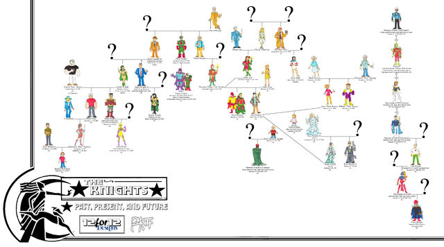 File:Knights.jpg