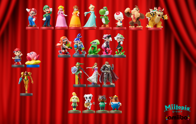 File:Miitopia amiibo.png