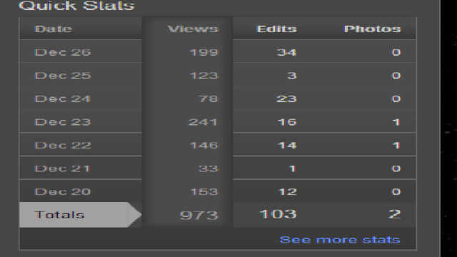 File:Stat.png