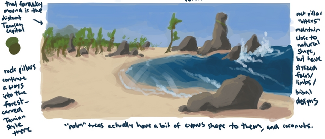 File:Lutra Terrain.png