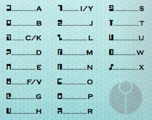 Alfabet Tau.png