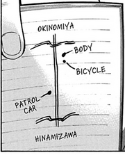 Ooishi's map