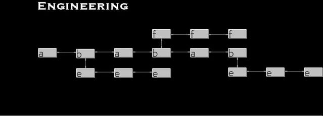 File:Engineering.jpg