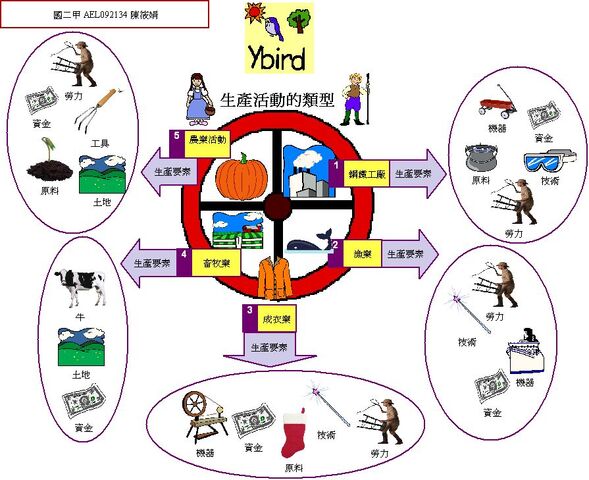 檔案:AEL0921342005.jpg