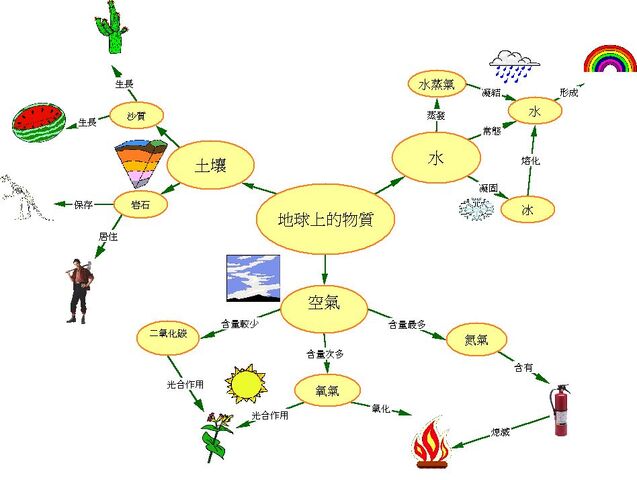 檔案:AEL092307.jpg