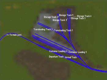 ContYardMap