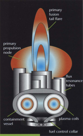 File:Ramscoop.png