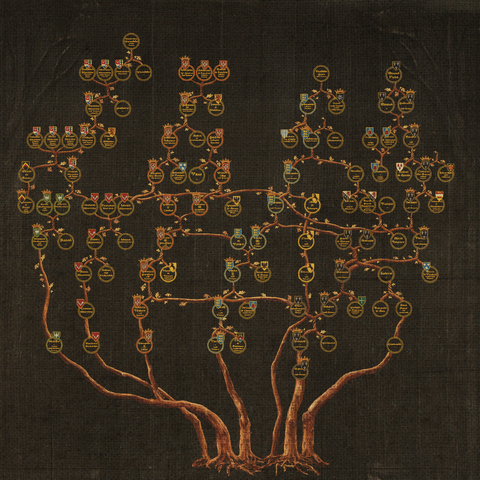 File:Tw3 ciris family tree.png