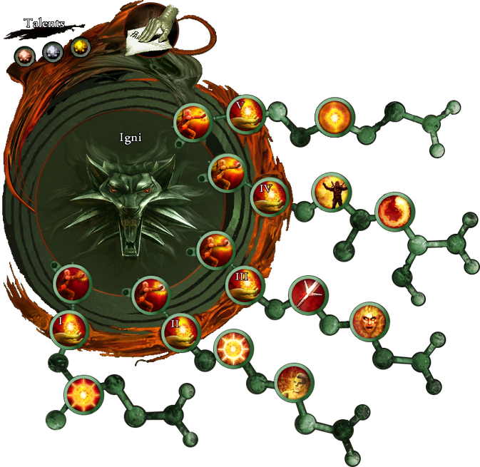 Igni (strom)