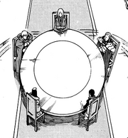 Meeting at the Round Table