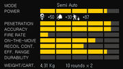 SVDR MODERN stat