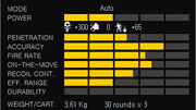 FANAS SL stat