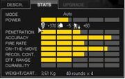 M6a2 stats