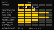 EM-4 PT stat